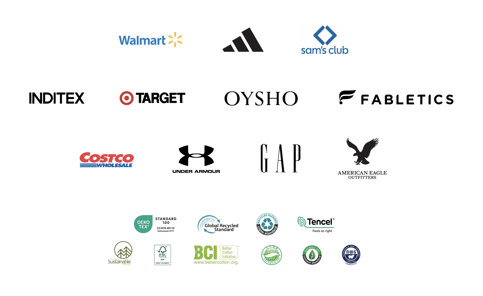 H Power Textile partners including Walmart, Under Armour, Adidas, Tommy Hilfiger, Target, Sam's Club, American Eagle, Costco, Gap and certifications